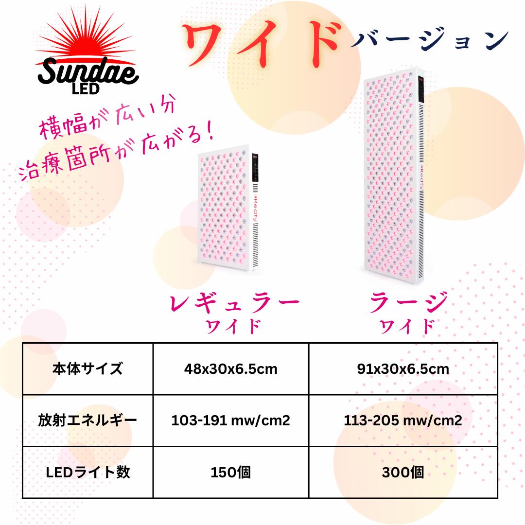 楽天市場】【送料無料】【2025最新!!】LED治療 Red Light therapy 美顔