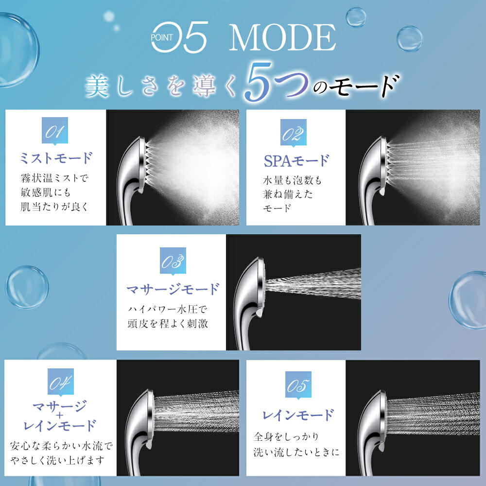 楽天市場】【激アツ価格＆クーポンで4,380円】 シャワーヘッド