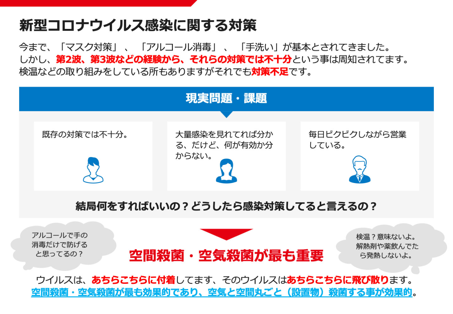 楽天市場】【LEDエア・クリーン】LEDエアクリーン 視光線 殺菌 殺菌灯