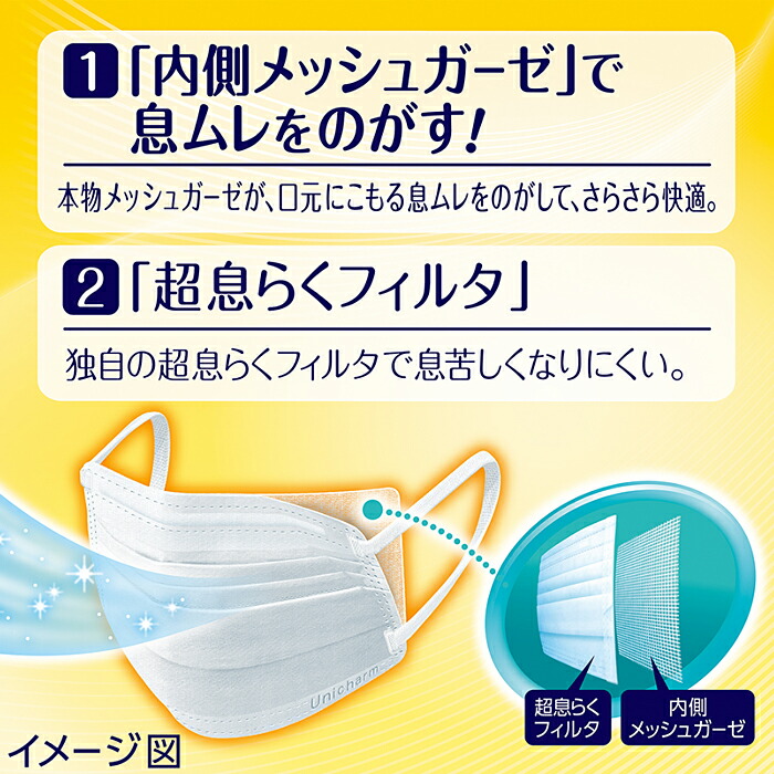 楽天市場】超快適マスク 超快適 マスク 息ムレクリア 小さめ 6枚入 10
