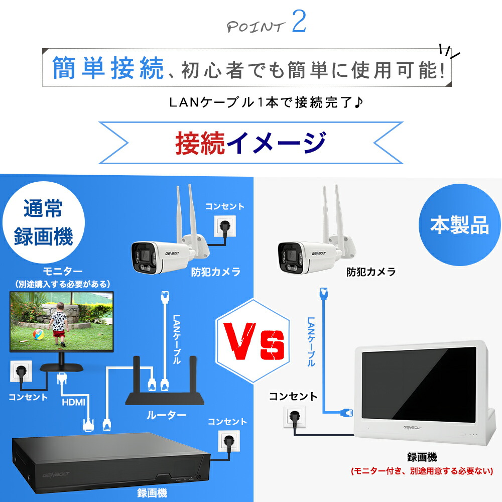 楽天市場】【☆限定10%クーポンあり！】防犯カメラ 屋外 有線 LAN PoE