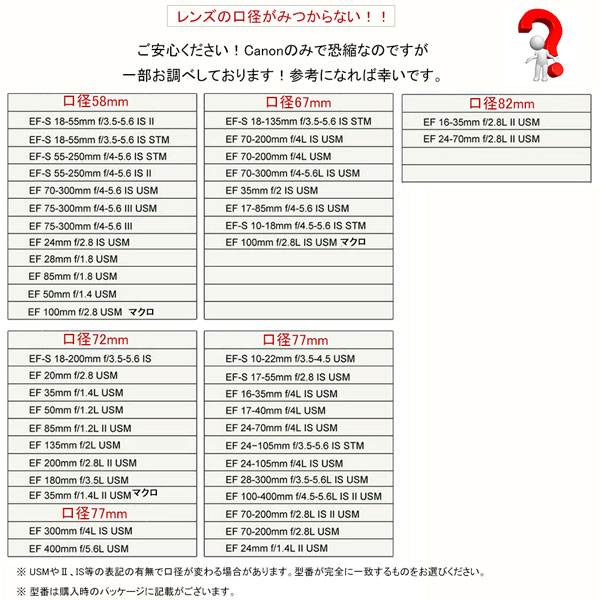 楽天市場】【桜の花がもっと綺麗に!!】【メール便 送料無料】【C-PL