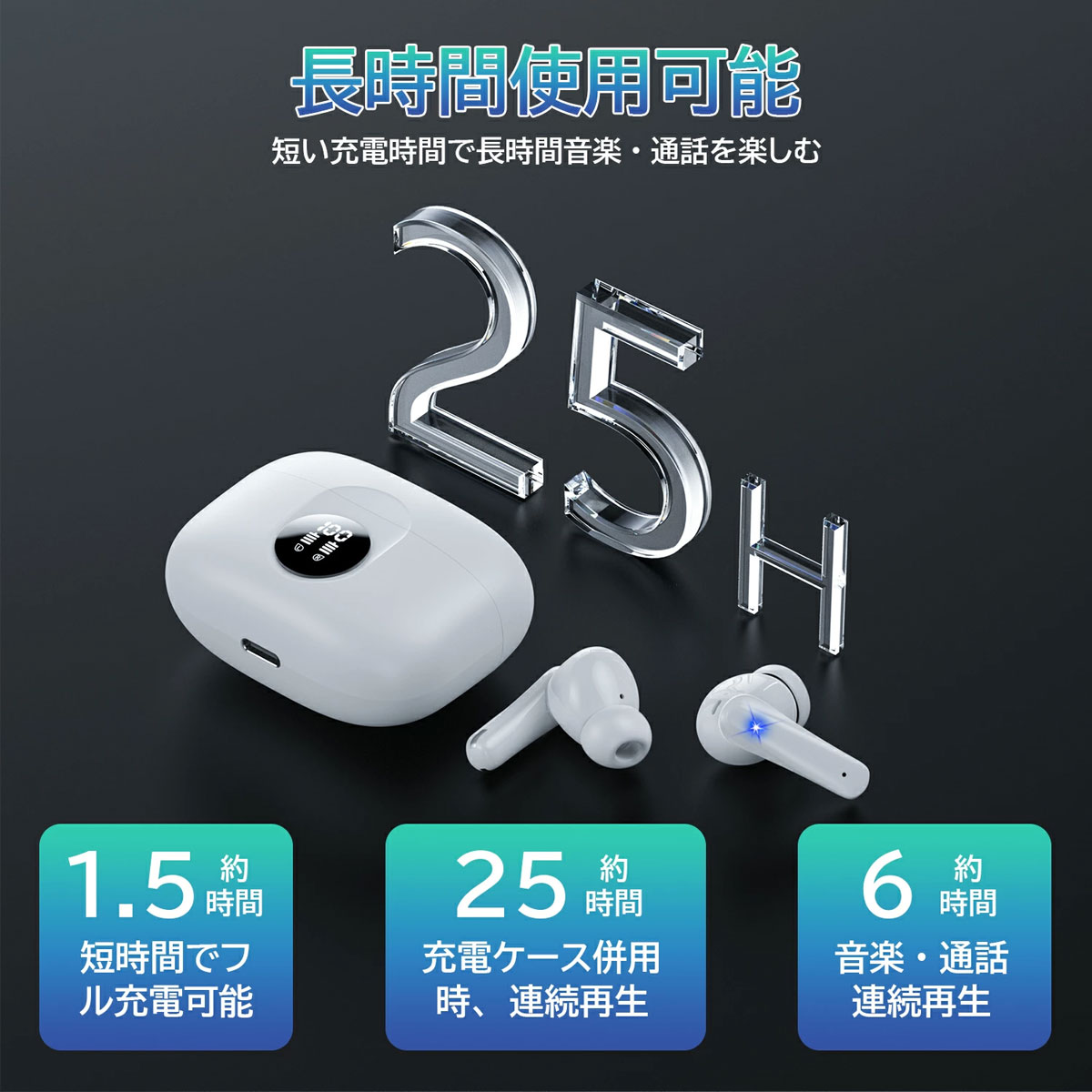 楽天市場】ワイヤレスイヤホン airpods型 1位 airpods Bluetooth5.3