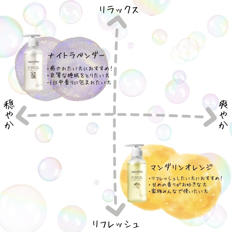 楽天市場】【楽天スーパーSALE半額！】1本で大人髪をサロン級ケア