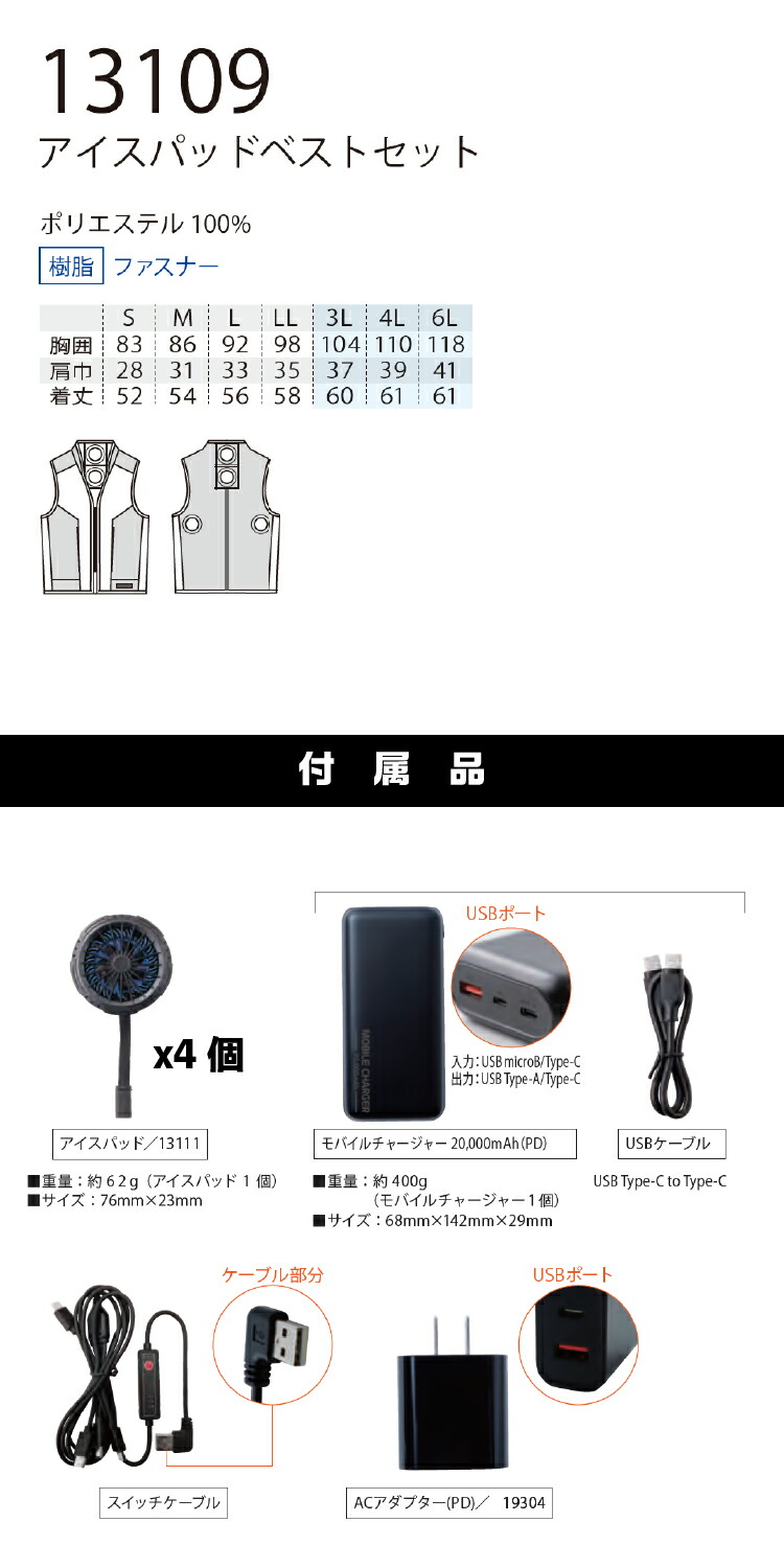 楽天市場】桑和【SOWA】アイスパッドベストセット【ICE PAD】 13109