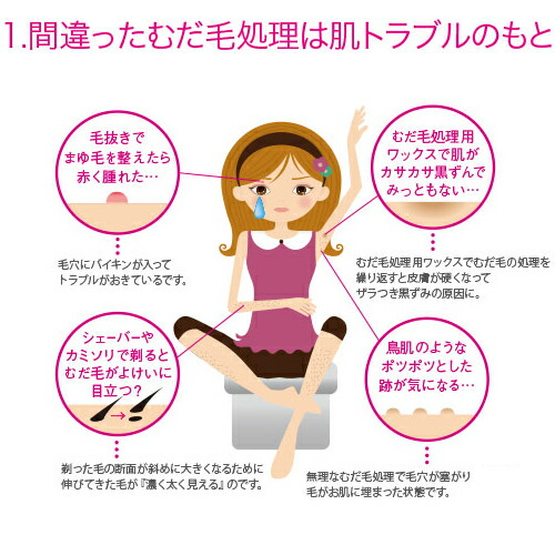 楽天市場】脱毛器 光 家庭用脱毛器 光脱毛器 ムダ毛処理 女性 脱毛 顔