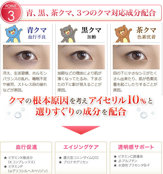 楽天市場】【3本セット7%OFF】目の下のたるみ まぶたにも目元美容液