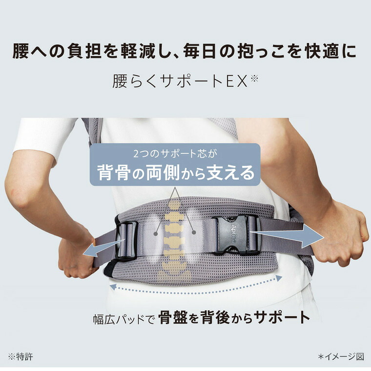 楽天市場】Aprica アップリカ ラクリス AB 抱っこ紐 (Laclis) 【新生児