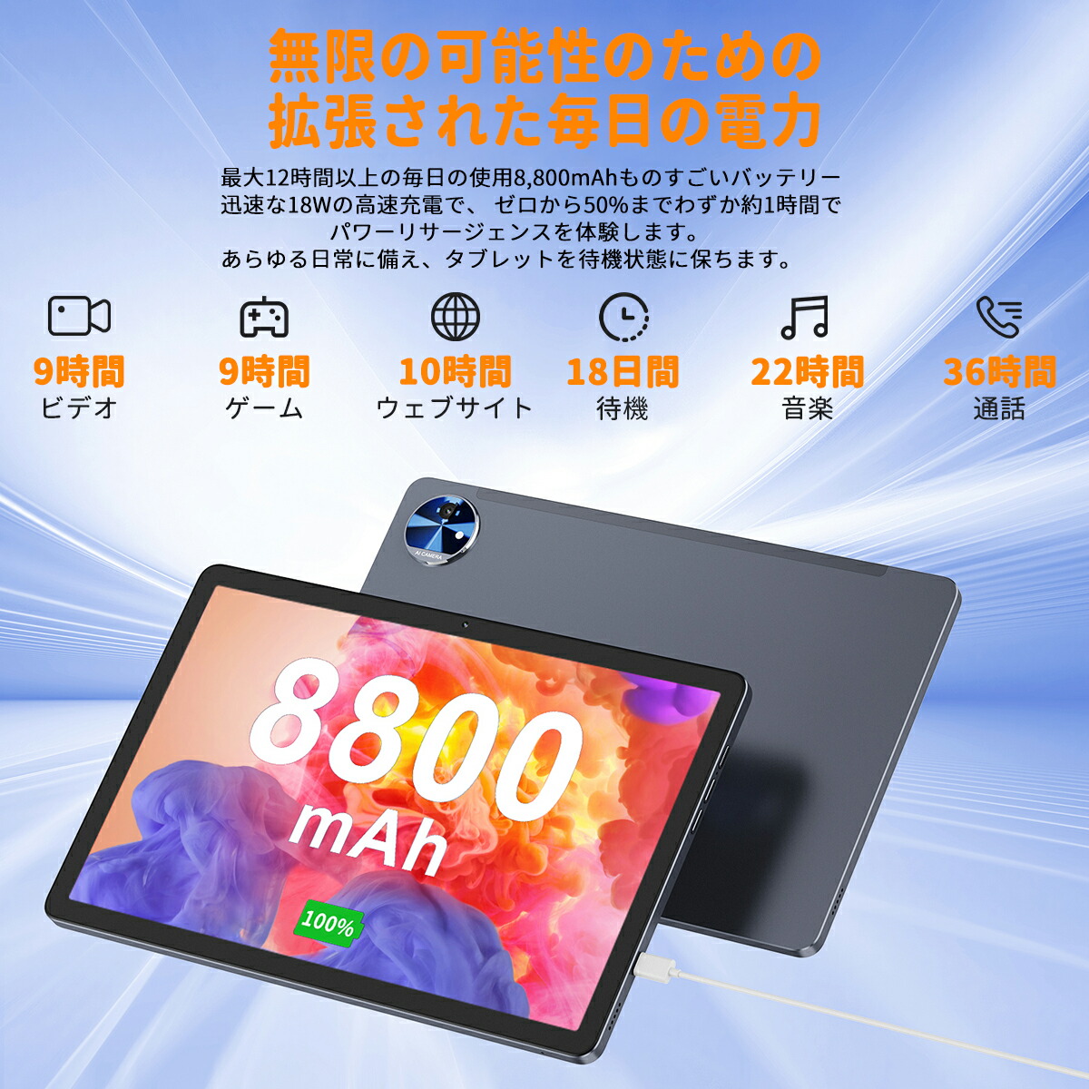 楽天市場】☆16000円クーポン配布中☆7点セット タブレット 10インチ