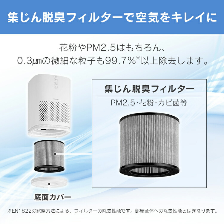 楽天市場】空気清浄機10畳 IAP-A25-W ホワイト効果 におい ほこり 花粉