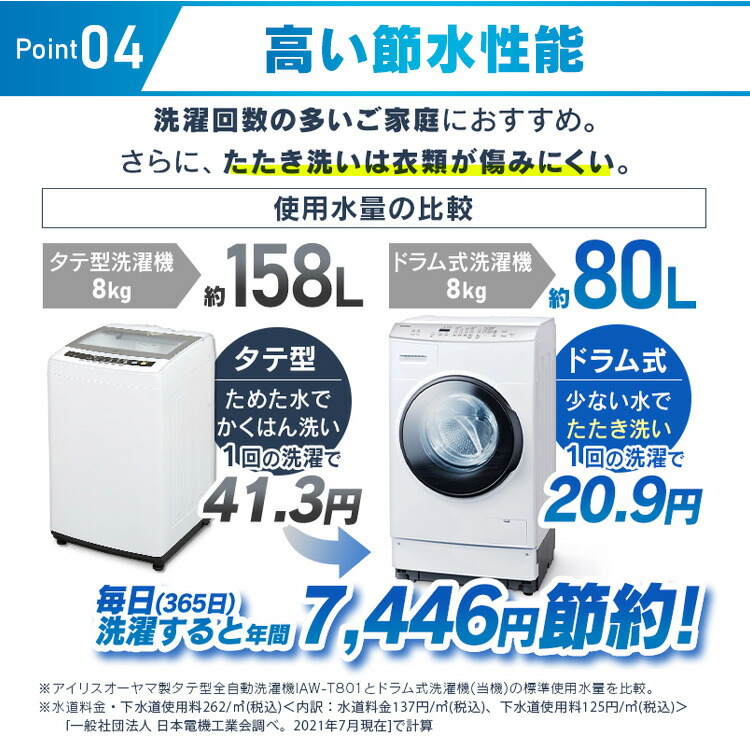 楽天市場】ドラム式洗濯機 8kg 4kg 洗剤自動投入 FLK842Z-W ホワイト