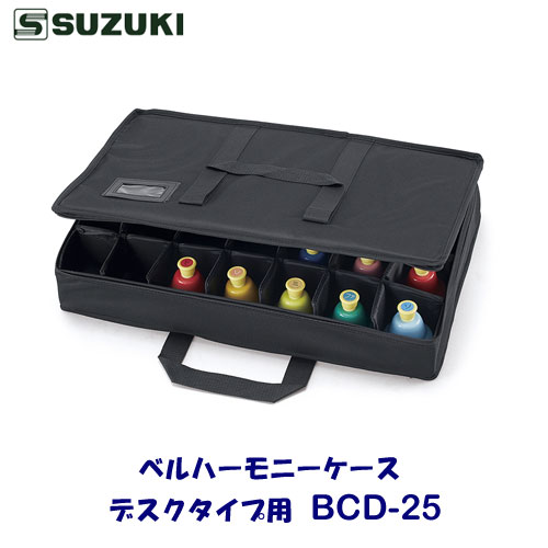 Wind Belki Model AVC-25 2個セット Wind Belki Model AVC-25 2個