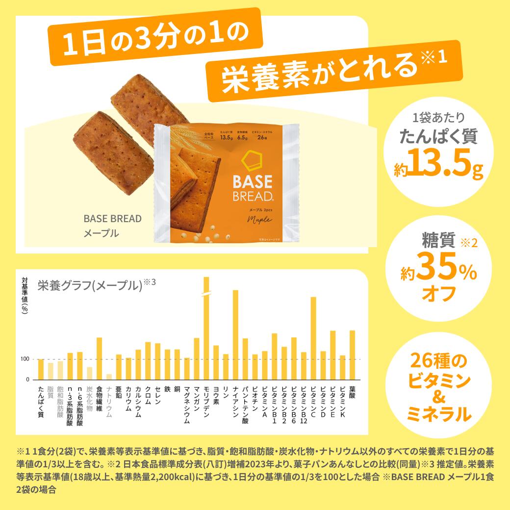楽天市場】ベースブレッド メープル 16袋 30袋 40袋 パン ダイエット