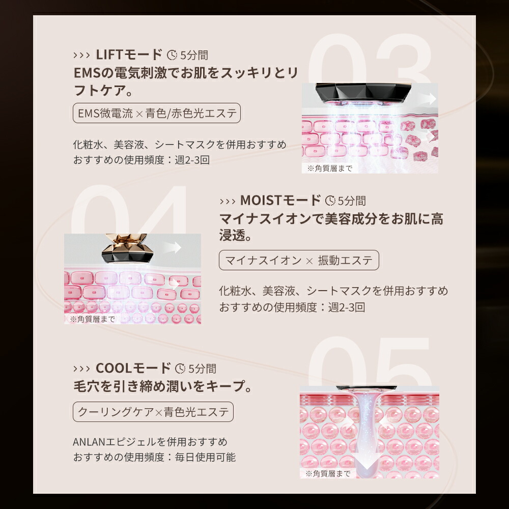 楽天市場】【クーポン併用で26,520円】【美人百花RF美顔器部門NO1】RF