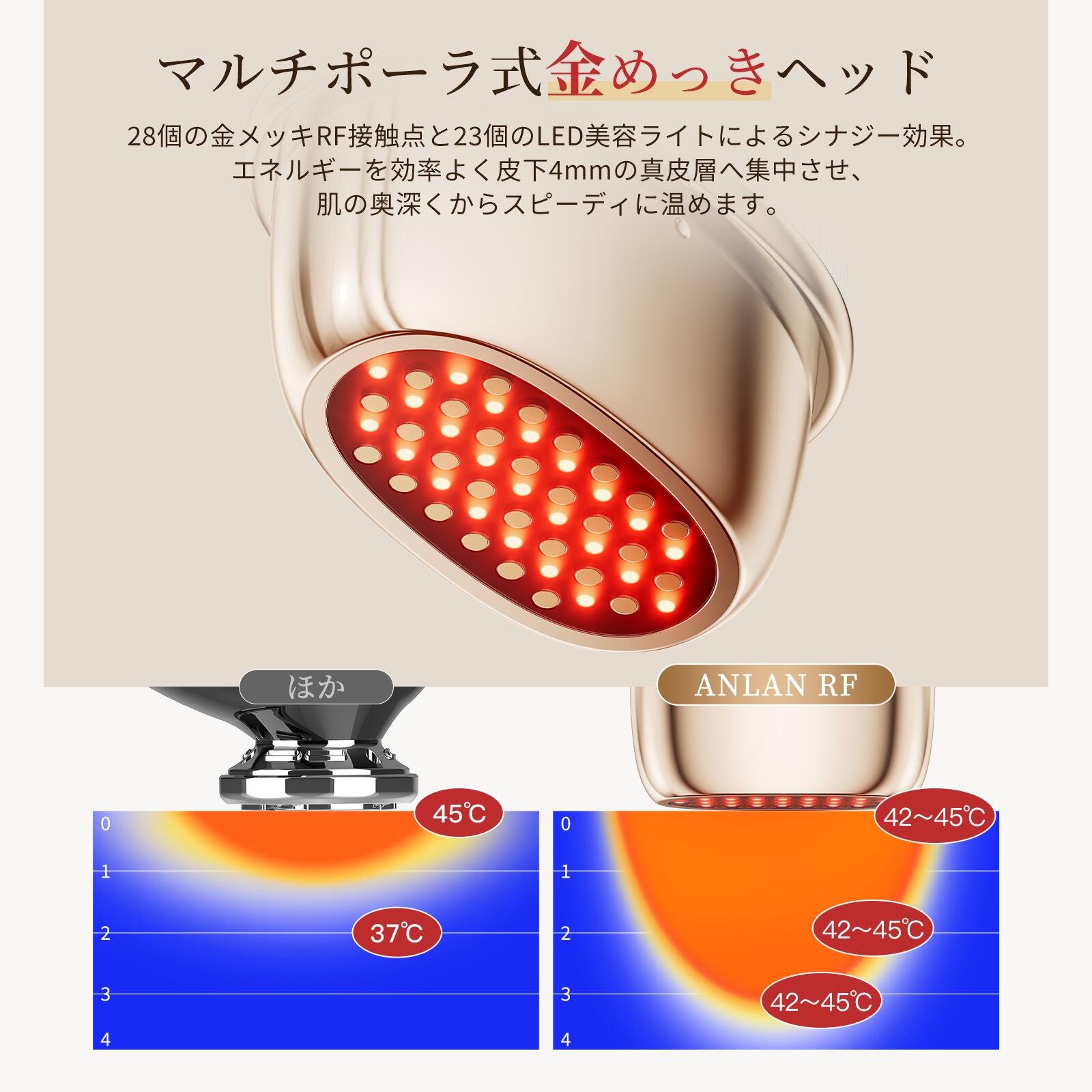 楽天市場】【クーポン利用で10%OFF】【ランキング1位】美顔器 リフト