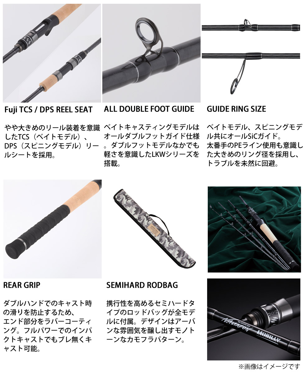 楽天市場】○テイルウォーク ナマゾンモバイリー C684H (ベイトモデル