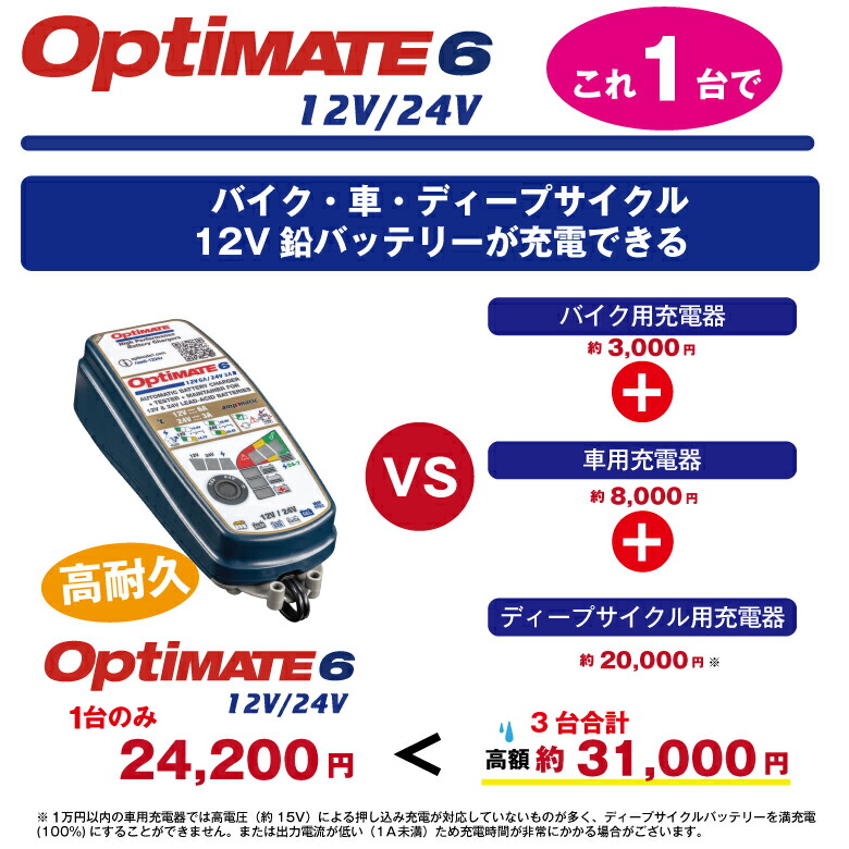 楽天市場】OptiMATE6 TM-387 オプティメイト6 セレクト 12V/24V バイク