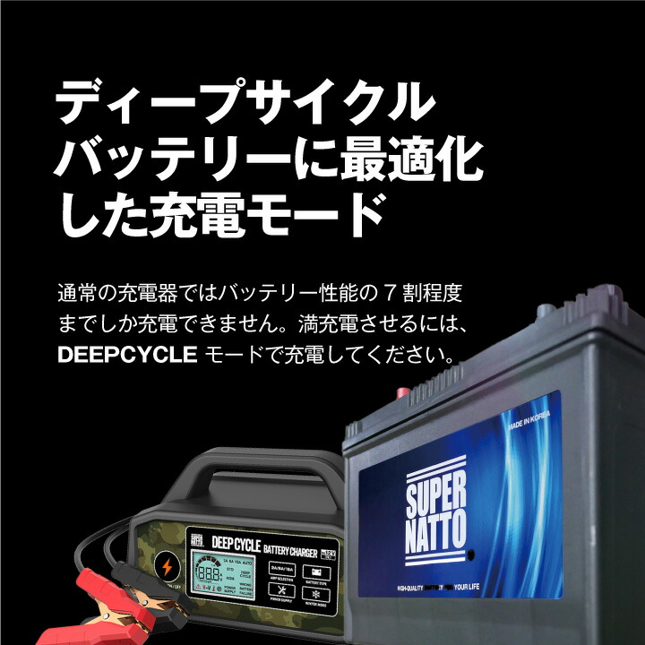 楽天市場】サイクルバッテリー S31MF□バッテリー無料回収チケット付