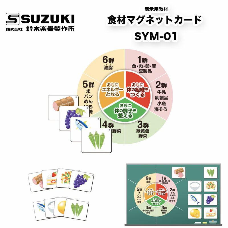 楽天市場】食材マグネットカード SYM-01 スズキ 黒板・ホワイトボード