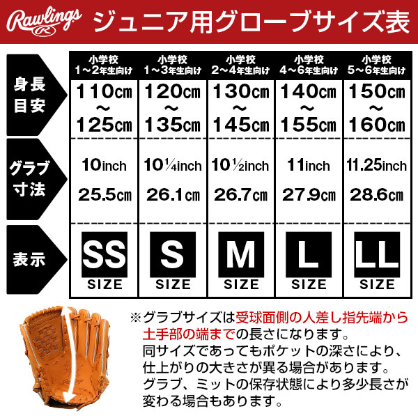 楽天市場】【交換往復送料無料】 野球 キャッチャーミット 少年軟式 左
