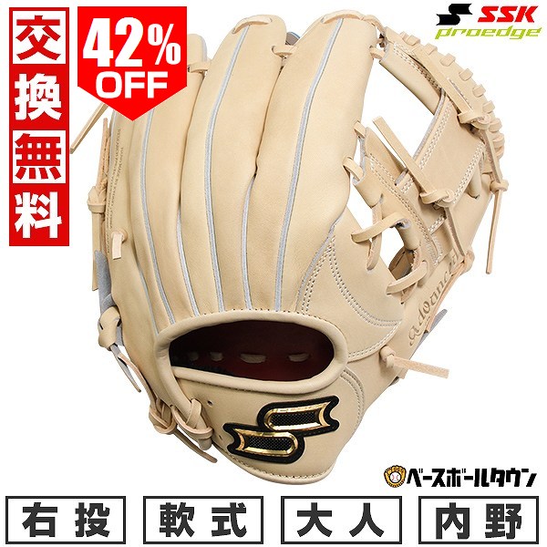 楽天市場】軟式グローブ 内野（カラーブラウン）（スポーツ