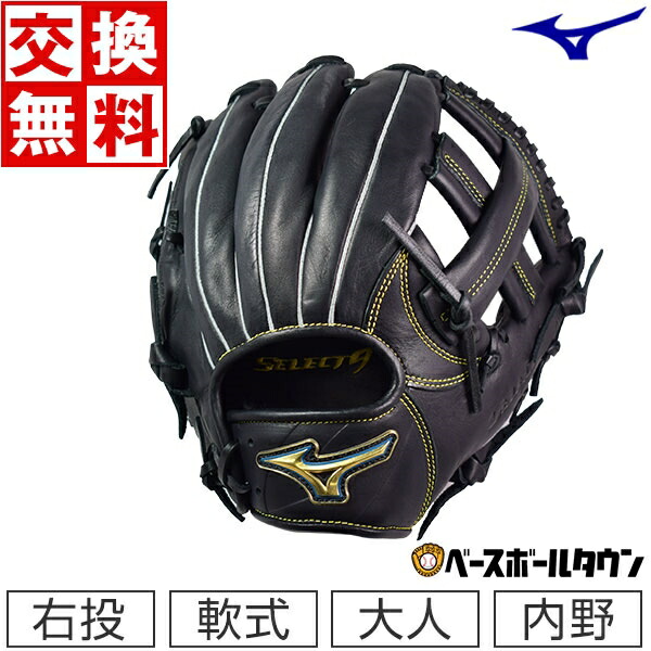 楽天市場】【交換送料無料】 ミズノ MIZUNO グローブ 野球 軟式