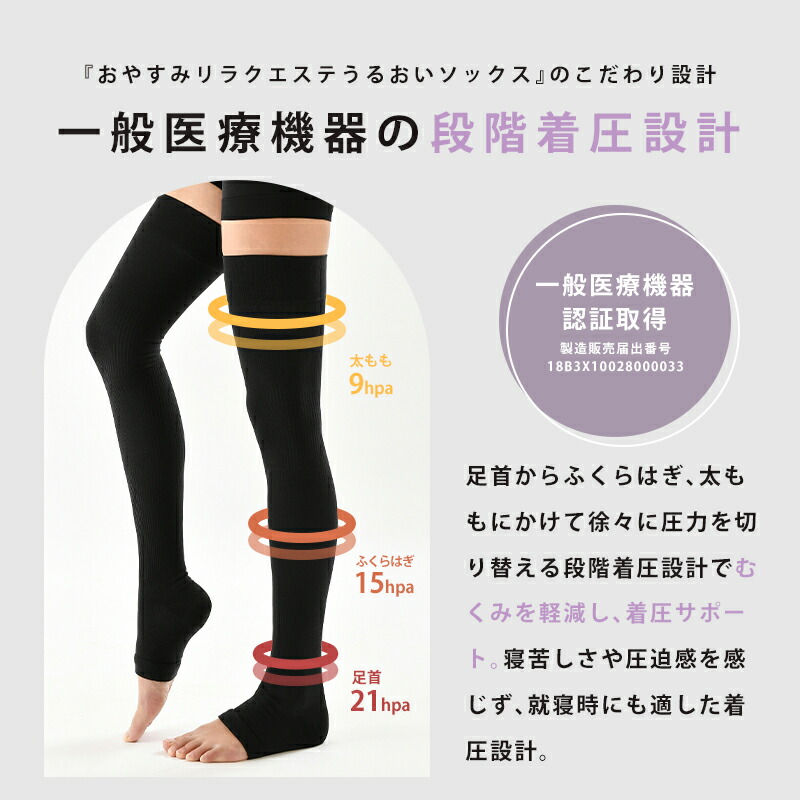 楽天市場】おやすみリラクエステ うるおいソックス(2足組・4枚