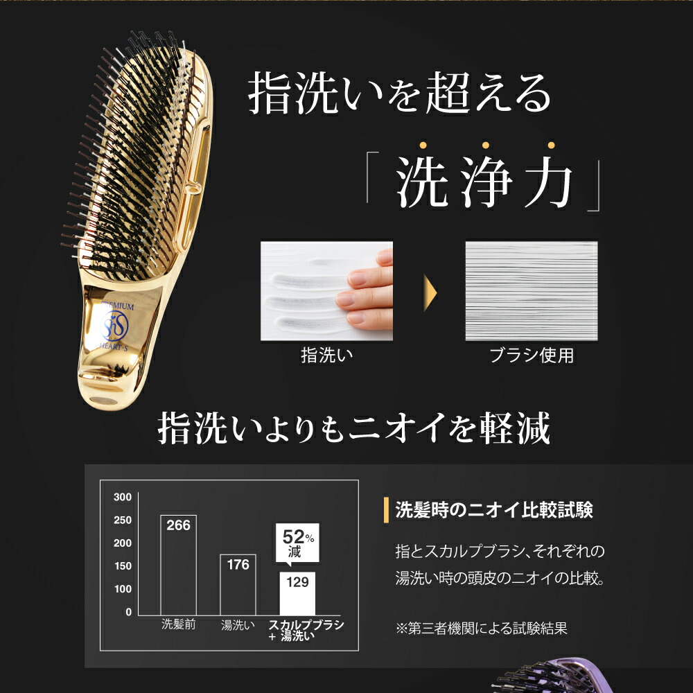 楽天市場】ワールドプレミアム ロングゴールド パープル シャンプー