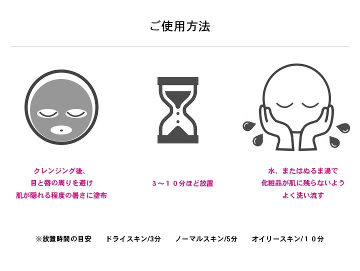 楽天市場】【正規販売店】 マリアギャラン 2 クレンジング マスク