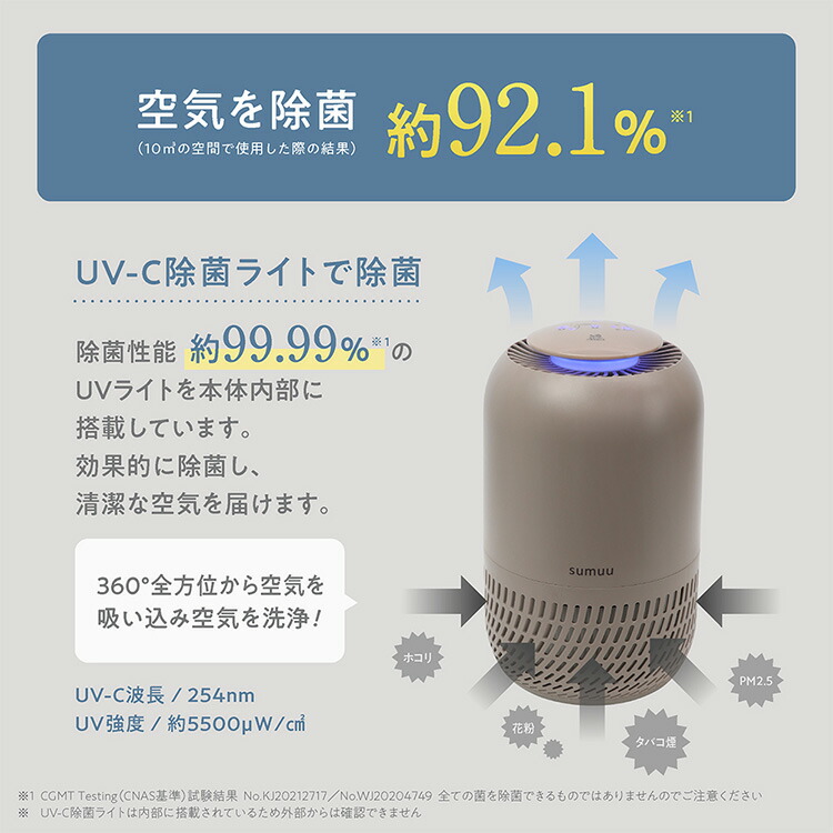 楽天市場】sumuu スムウ 高性能空気清浄機ウキレ 【ラッピング対応