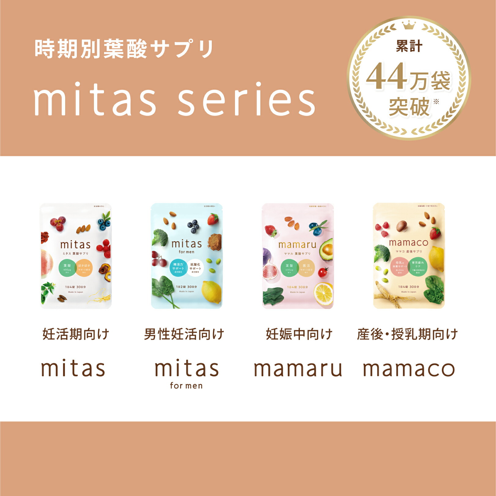 楽天市場】ミタス+ミタスフォーメン(カップルセット) 葉酸サプリ 妊活