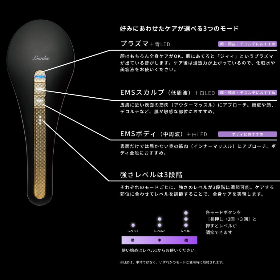 楽天市場】【送料無料】ルルドフェイスメイク プラズマエステブラシ AX