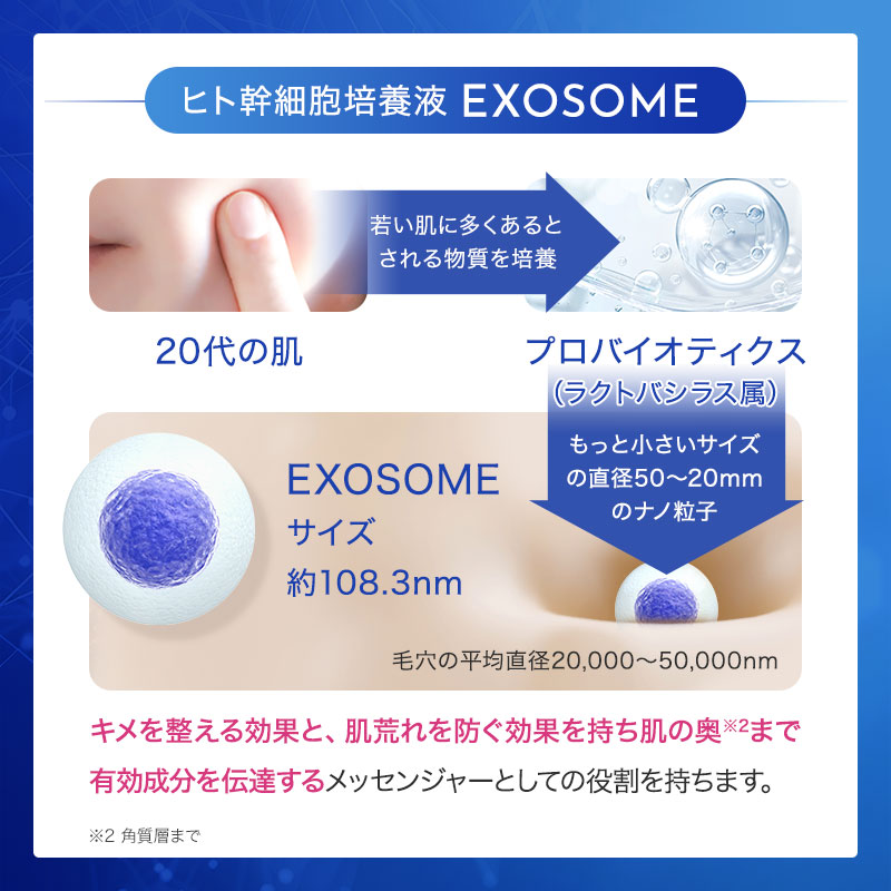 楽天市場】【正規販売店】id エクソボール EXOBALL 30ml エクソソーム