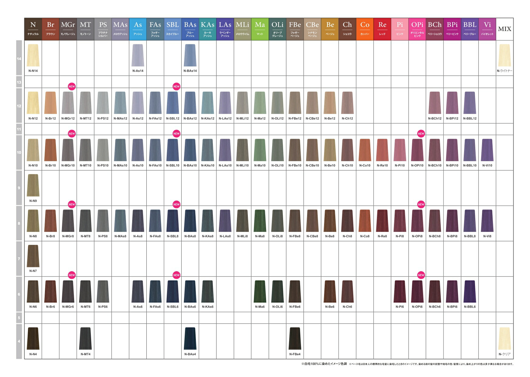 楽天市場】ナプラ ナシードファッションカラー N-オレンジ 80g(napla