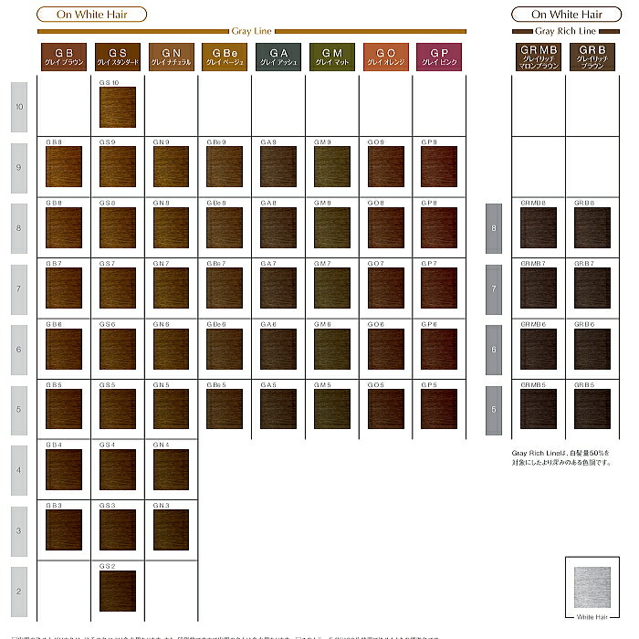 楽天市場】ホーユー プロステップ グレイカラー GN 5 80g グレイ