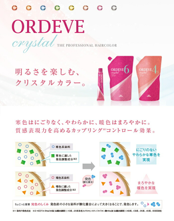 楽天市場】ミルボン オルディーブ クリスタル オキシ 6.0% 1000g