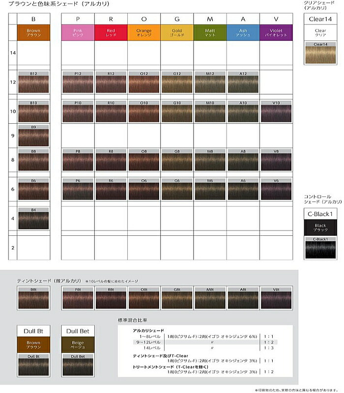 楽天市場】シュワルツコフ イゴラ ロイヤル ピクサムF PTBe10 80g