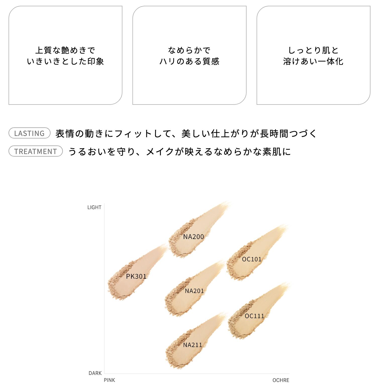 楽天市場】【国内正規品】2024年9月17日新発売 アルビオン エクシア