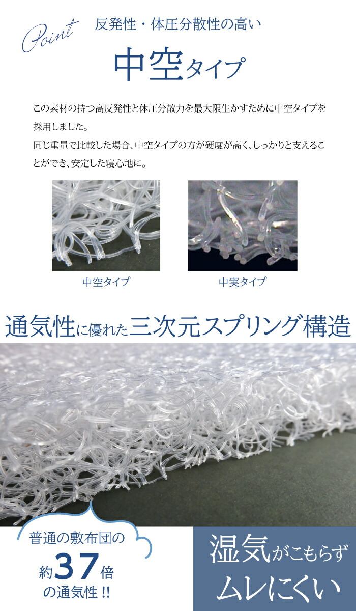楽天市場】【送料無料】安心の日本製 洗える敷き布団 片面メッシュ 極