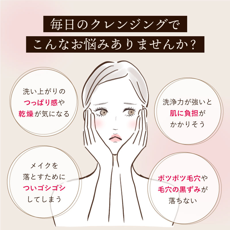 楽天市場】【公式】 セブンフロー マシュマロ クレンジング ウォッシュ