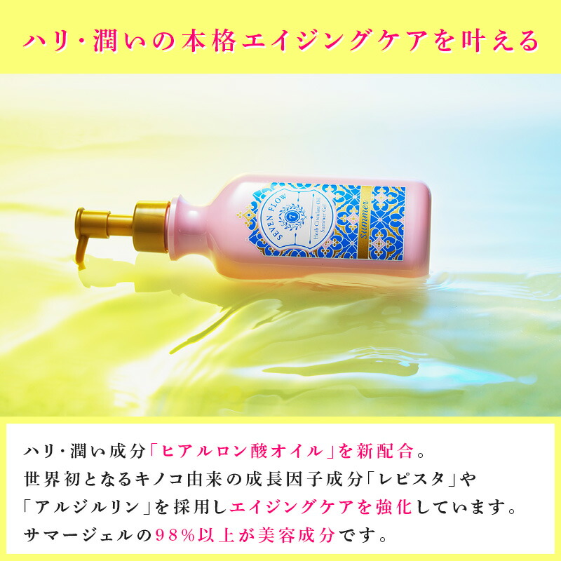 楽天市場】【 公式 】セブンフロー ハーブ サーキュレイト オイル