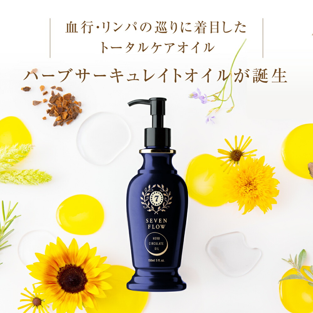 楽天市場】【新発売】【 公式】セブンフロー ハーブサーキュレイト
