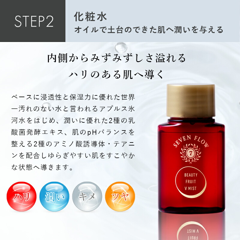 楽天市場】【新発売】【公式】セブンフロー トライアルセット（ オイル