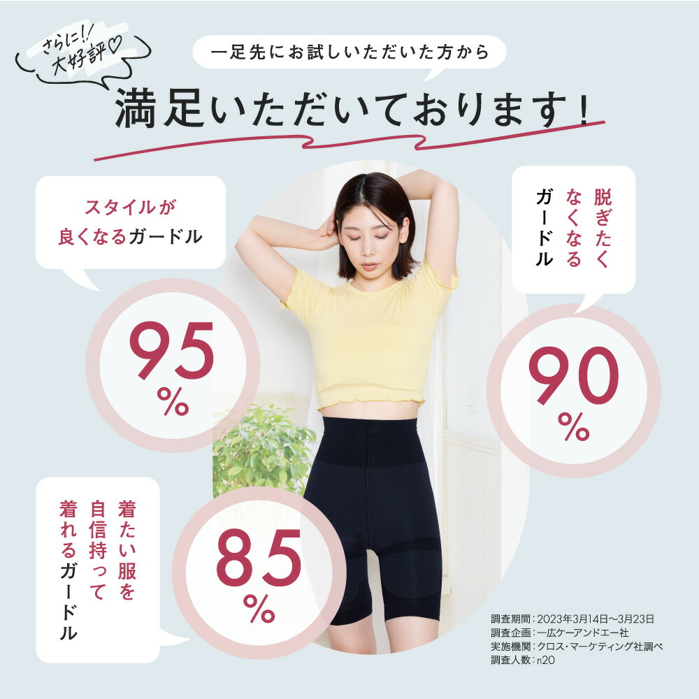 楽天市場】【今すぐ使える5%OFFクーポン配布中！】 ガードル 公式