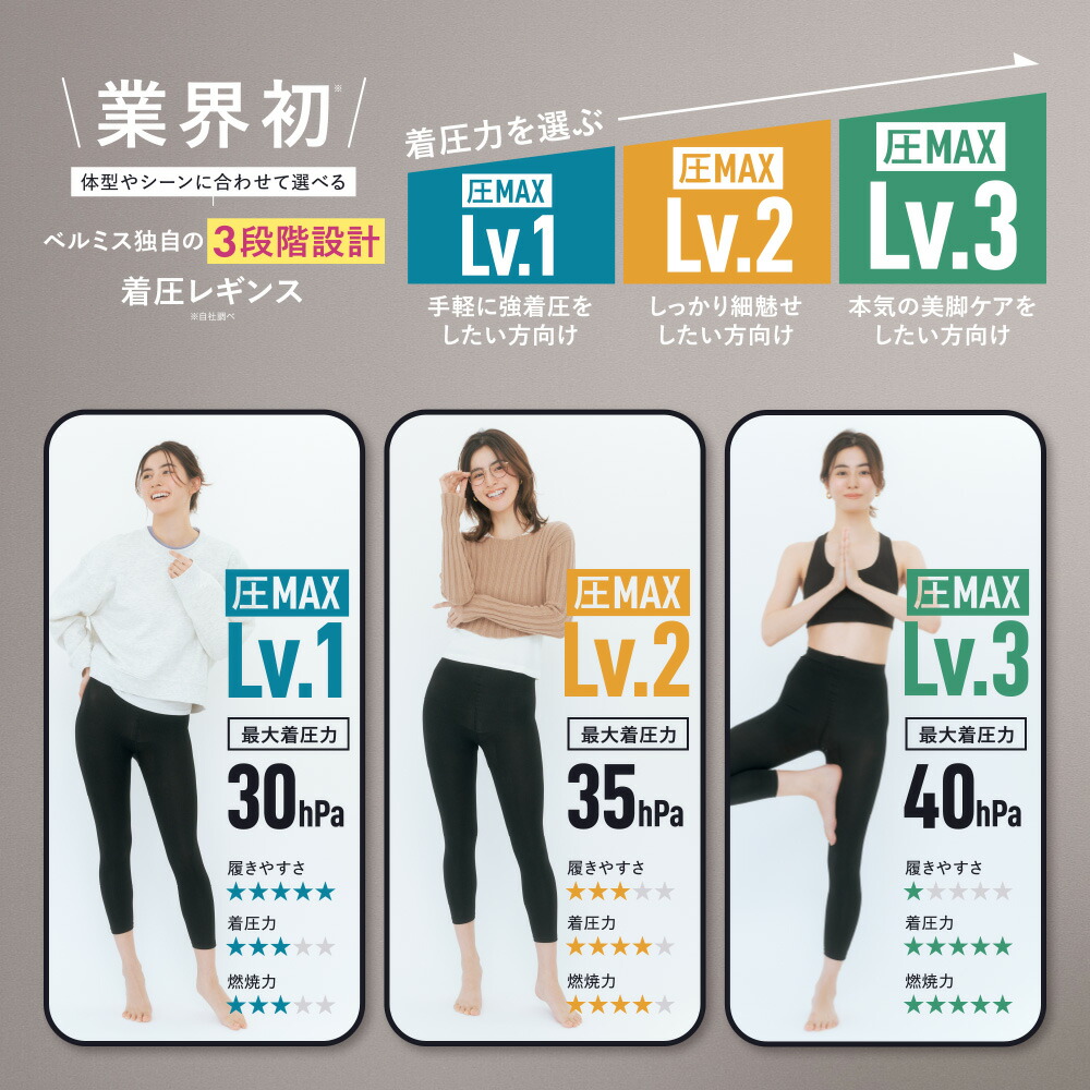 楽天市場】【今すぐ使える5%OFFクーポン配布中！】 着圧レギンス 公式