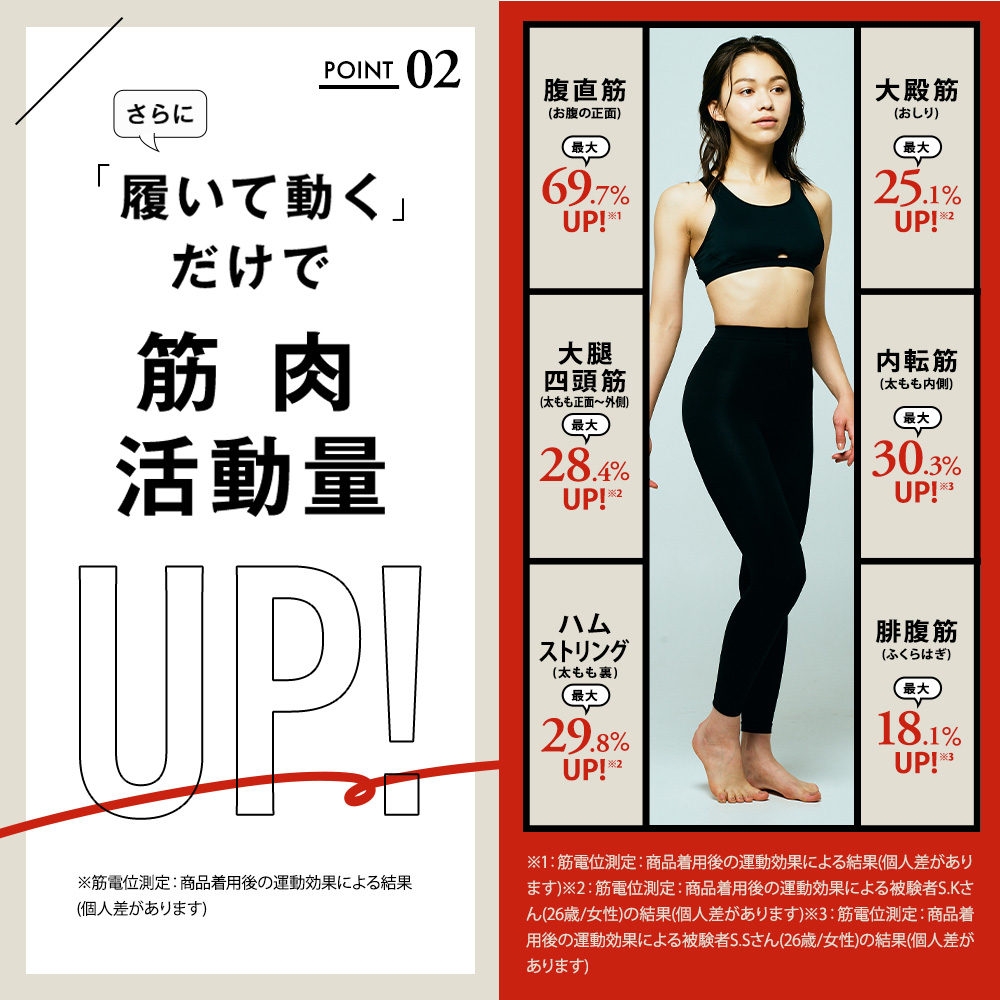 楽天市場】【今すぐ使える5%OFFクーポン配布中！】 着圧レギンス 公式