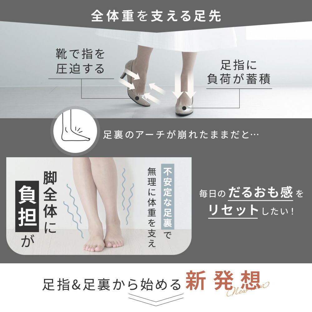 楽天市場】【今すぐ使える5%OFFクーポン配布中！】 フットケア