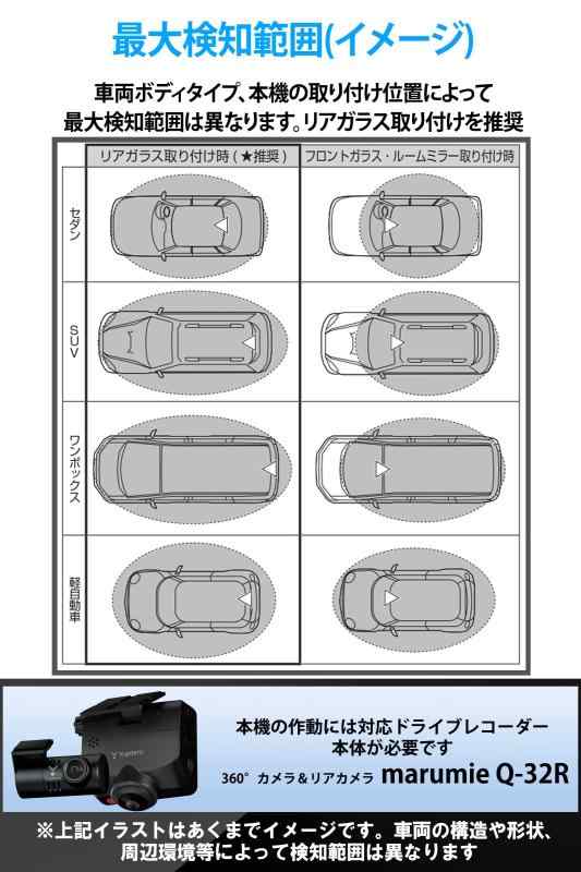 楽天市場】ユピテル(Yupiteru) ドライブレコーダー 駐車監視用