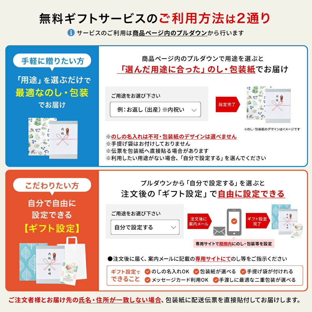 楽天市場】ヤーマン YA-MAN ミーゼ クレンズリフト ローズ/ピンク