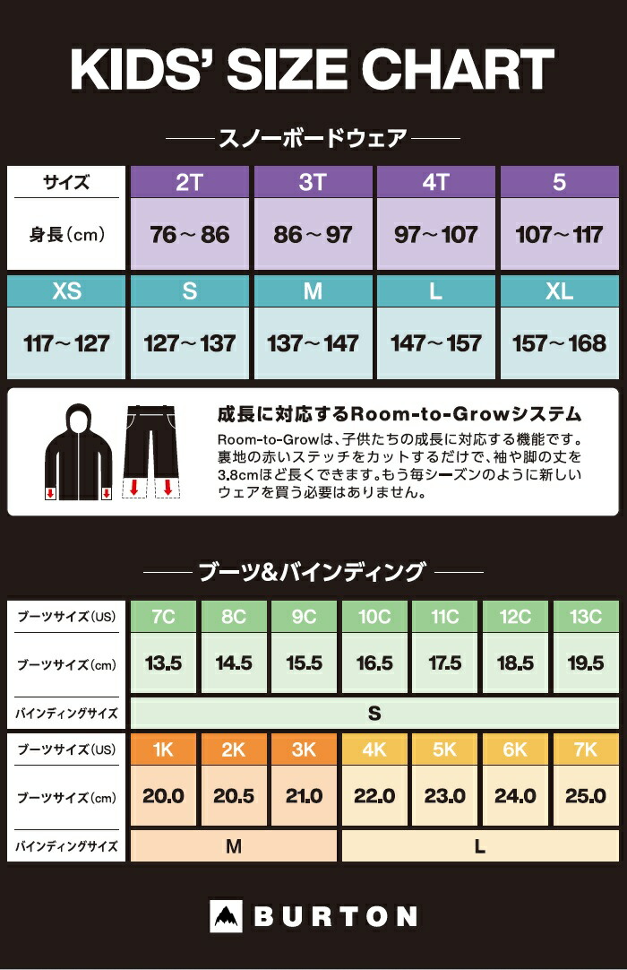 楽天市場】25-26 BURTON SMALLS BOA バートン スモールズ ボア ブーツ